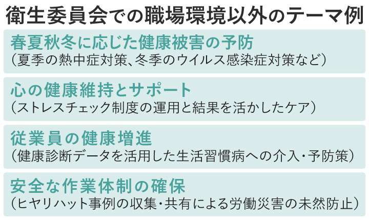 衛生委員会での職場環境以外のテーマ例