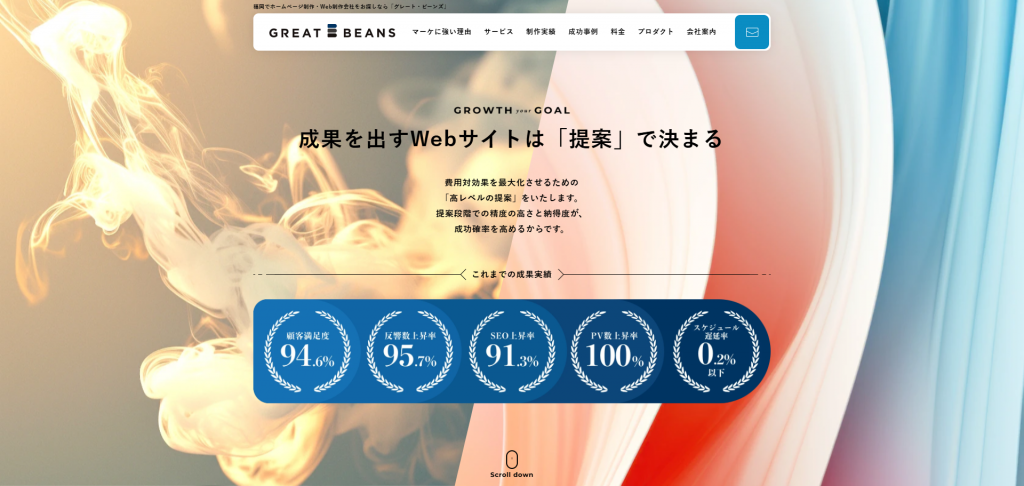株式会社グレート・ビーンズ