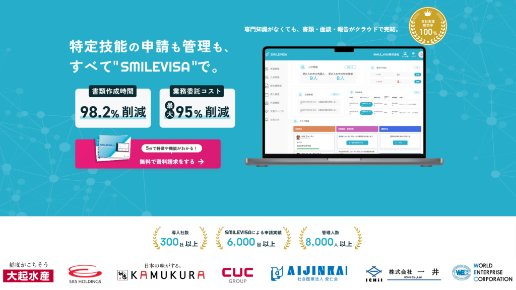 SMILEVISA|株式会社CROSLAN
