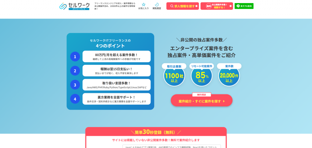 セルワークITフリーランス