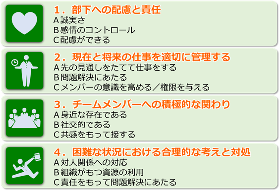 健康いきいき職場づくりに役立つ 管理職向け対策 産業医紹介なら産業医クラウド 導入実績は8 000社以上