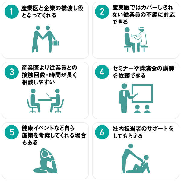 産業保健師とは。産業医との違いやメリット、選び方を紹介 産業医を全国でご紹介【導入実績8,000事業所以上