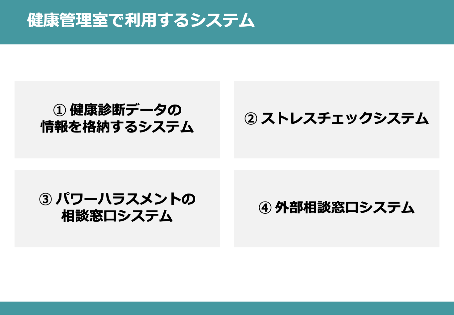 健康管理室で利用するシステム