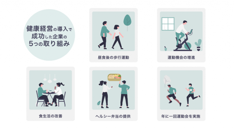 7日間のサンプルメニュー