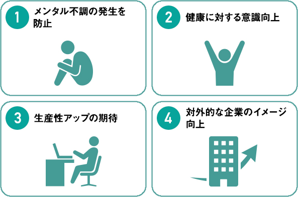 産業医の設置が企業にもたらす4つのメリット